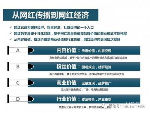 网红经济怎么走长远,迈向可持续发展的未来之路